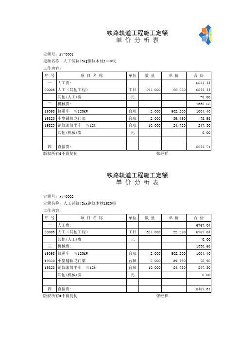 铁路轨道工程预算定额EXCEL版(1994-78)