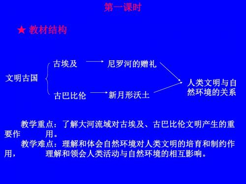 感悟沧桑巨变(新编2019)