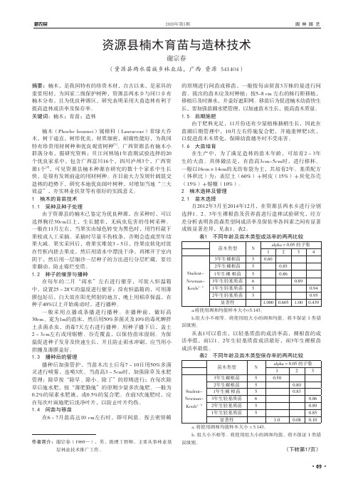 资源县楠木育苗与造林技术