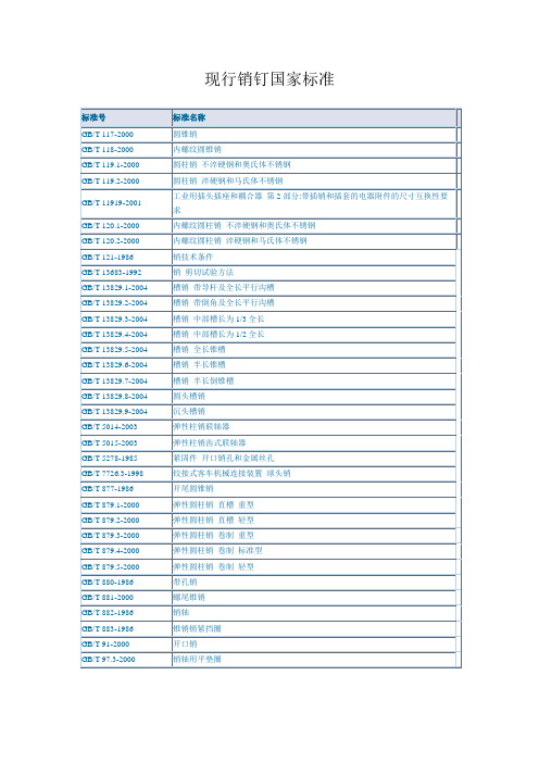 现行销钉国家标准