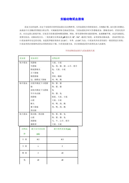 实验动物采血指南1