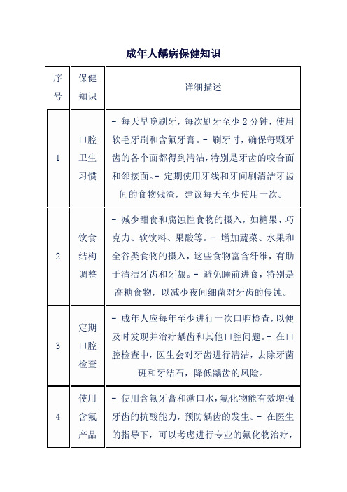 成年人龋病保健知识