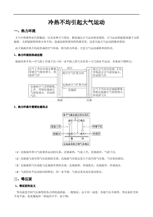 高三复习资料：冷热不均引起大气运动——热力环流、风和等压线图