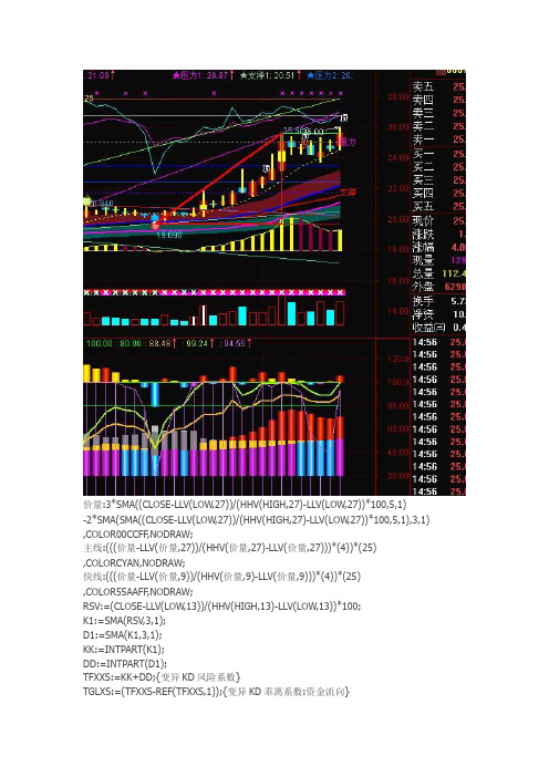 主力资金监测通达信指标公式源码