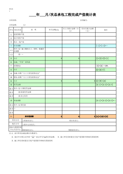 3.产值统计表(总包、分包)
