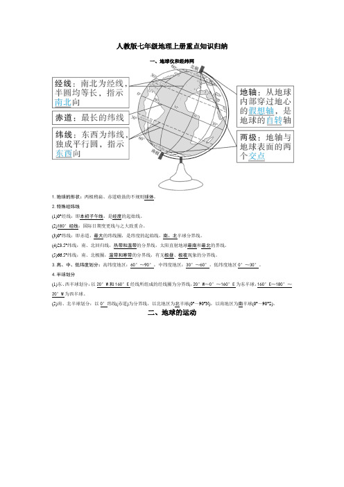 人教版七年级地理上册重点知识归纳