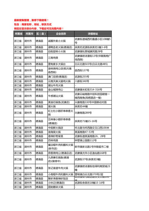 新版浙江省湖州市德清县火锅店企业公司商家户名录单联系方式地址大全96家