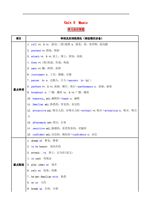 讲练测高考英语一轮复习 Unit 5 Music(讲)(必修2)(含解析)新人教版必修2