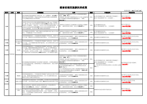 湘西州旅游支持政策