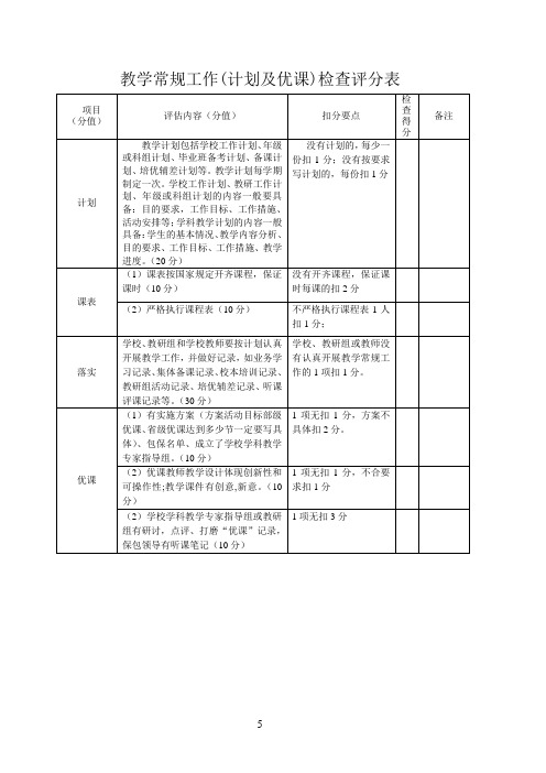 中心学校教学常规工作检查评分表(计划及优课)