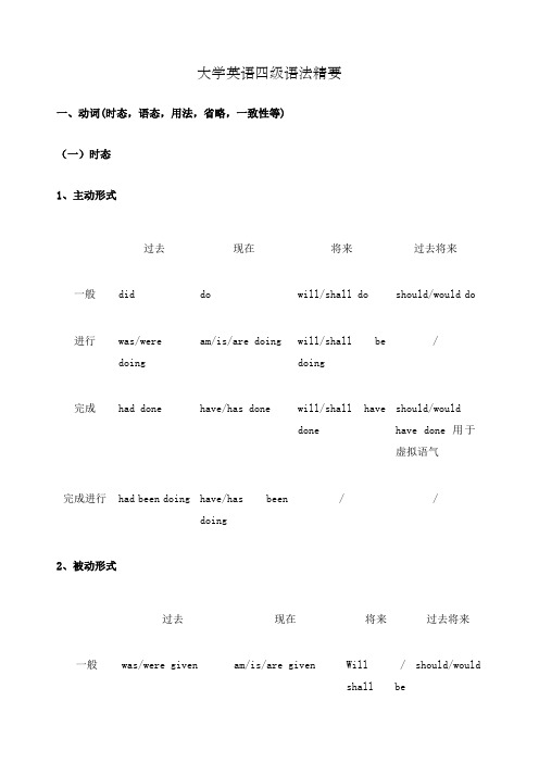 英语四级考试重点语法汇总