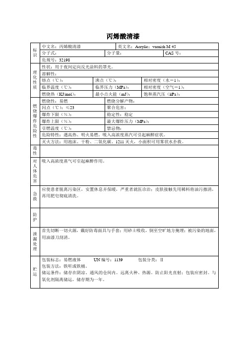 丙烯酸清漆危化品安全技术说明书[MSDS]