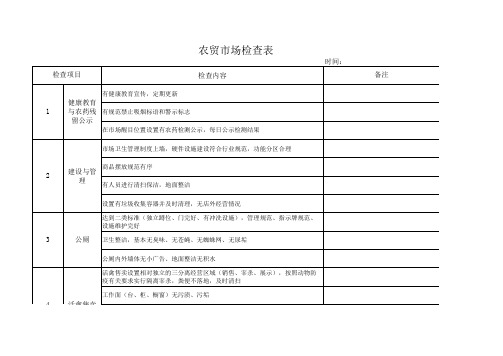 农贸市场检查表