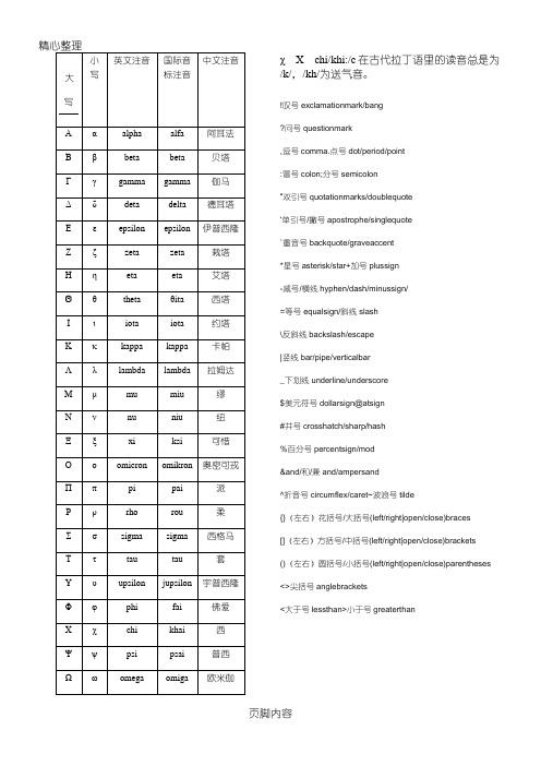 特殊符号读法