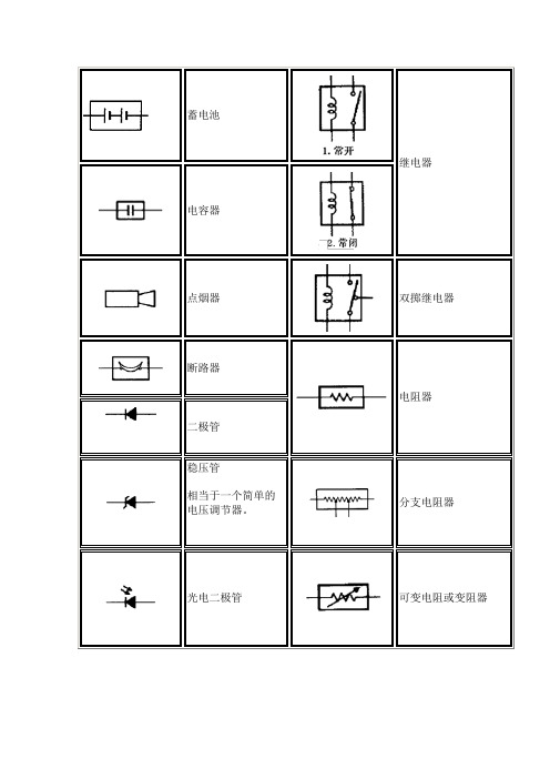 电路图符号大全(有图片,500种)