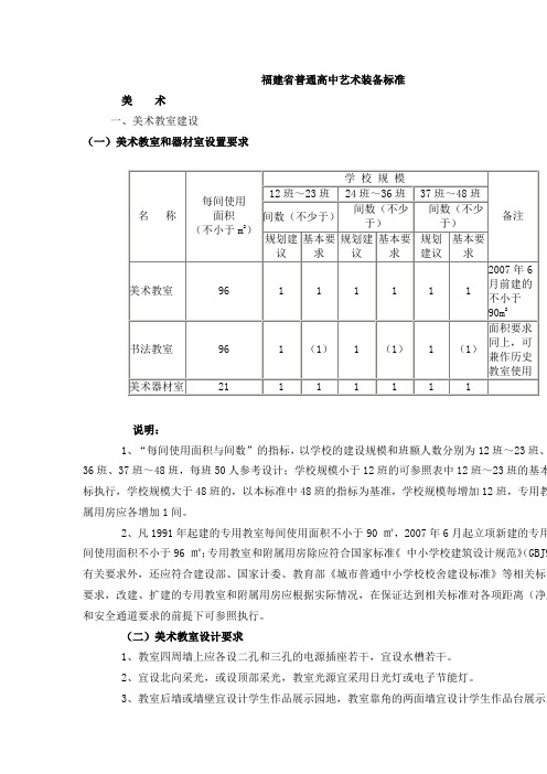 福建省普通高中艺术装备标准