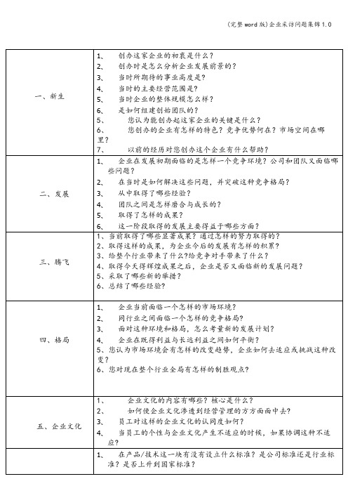 (完整word版)企业采访问题集锦1.0