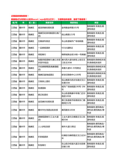 2020新版江西省赣州市南康区酒水批发工商企业公司商家名录名单黄页联系方式大全338家