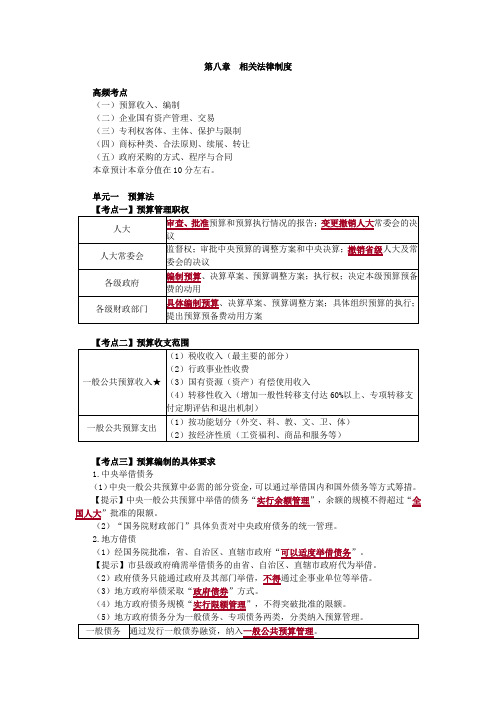 2019中级经济法(考点串讲)讲义-第八章 相关法律制度