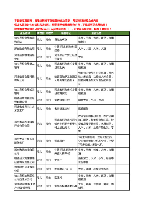 新版河北省邢台大米工商企业公司商家名录名单联系方式大全45家