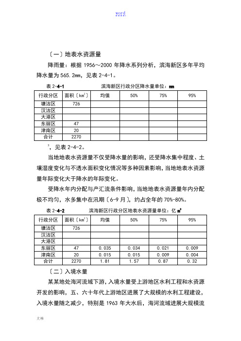 滨海新区水资源情况及配置