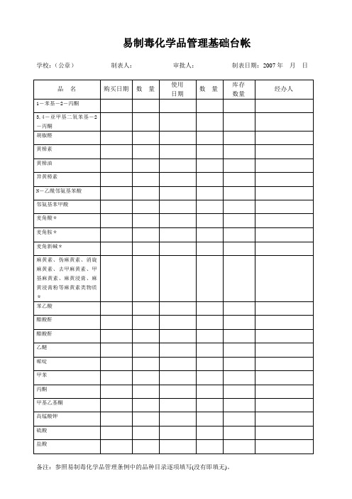 易制毒化学品管理基础台帐