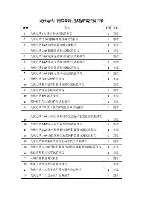 光伏电站并网设备调试试验所需资料目录