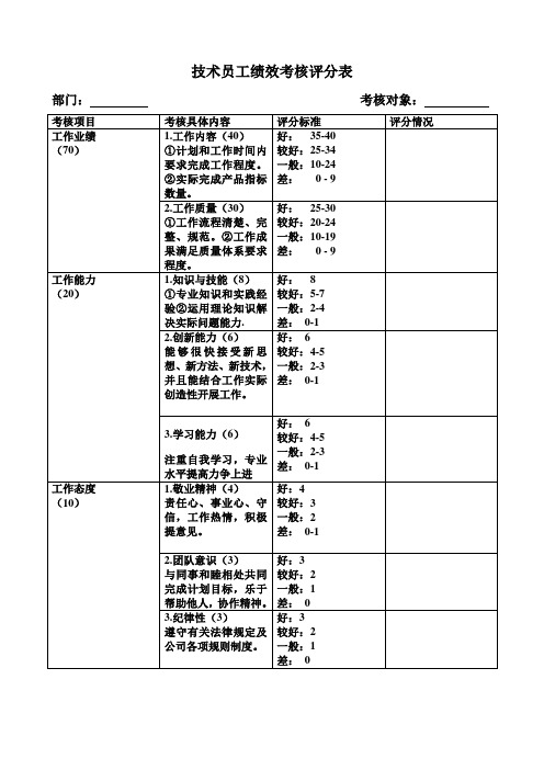 技术员工考核评分表