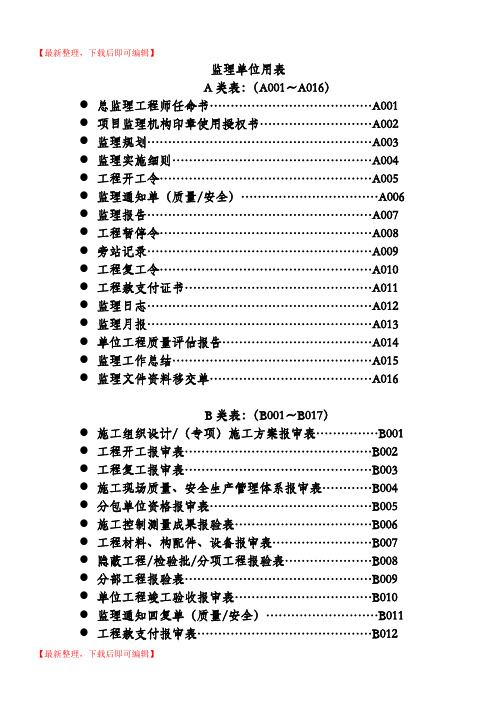 四川监理单位全套用表(完整资料).doc