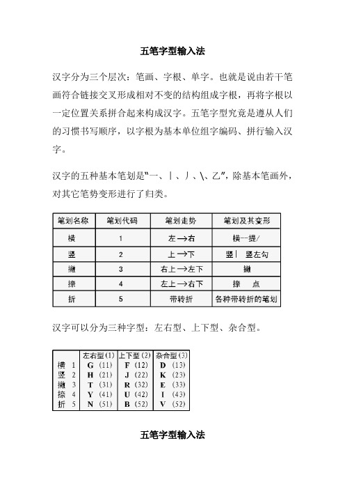 五笔输入方学习手册