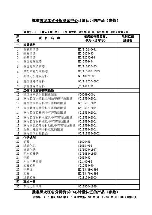 批准黑龙江省分析测试中心计量认证的产品参数