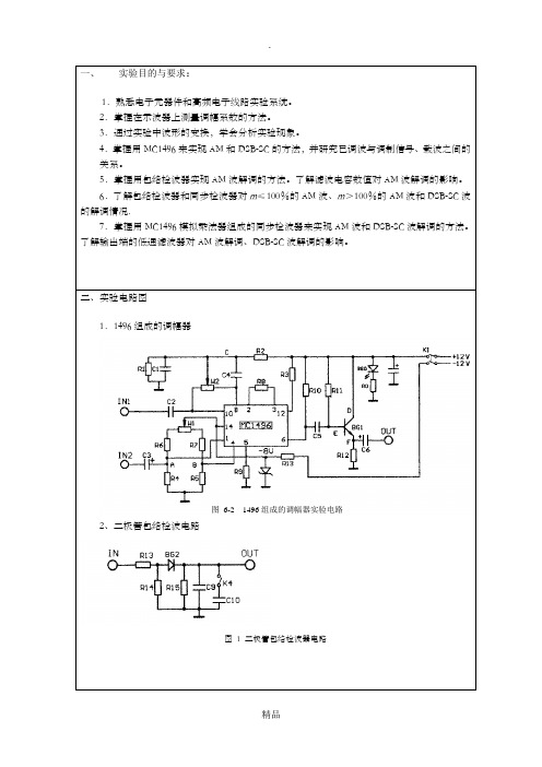 振幅调制器与振幅解调器实验报告