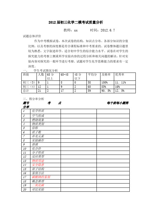 质量分析二模考试