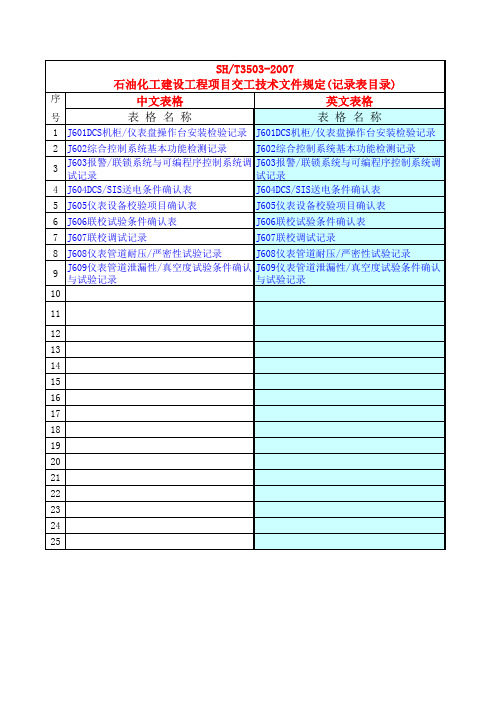 石油化工建设工程项目技术文件表格、监理规范表格目录(超链接制作)
