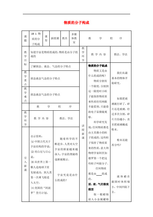 九年级物理下册 19.1《物质的分子构成》教案 (新版)鲁教版