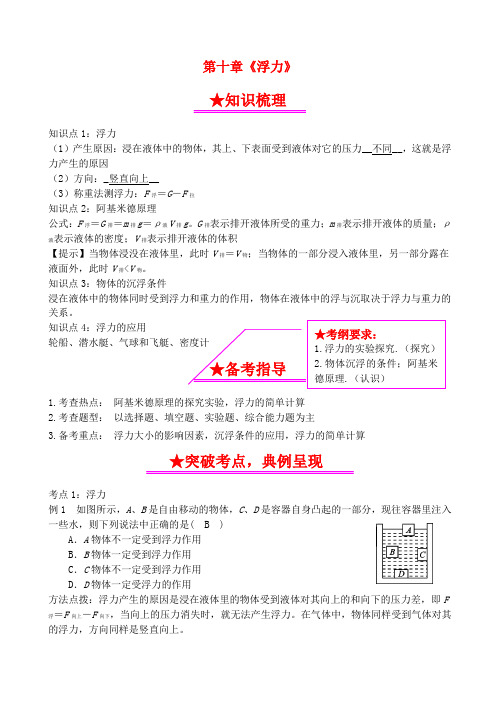 2019年中考物理总复习系列10浮力(含答案)