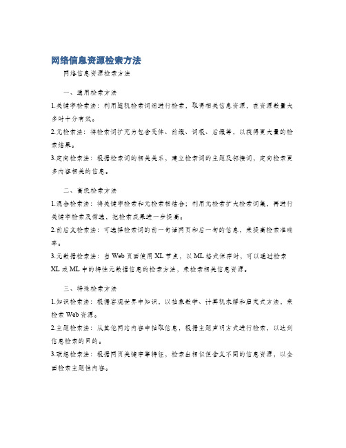 网络信息资源检索方法