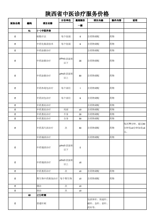 中医诊疗收费标准一级