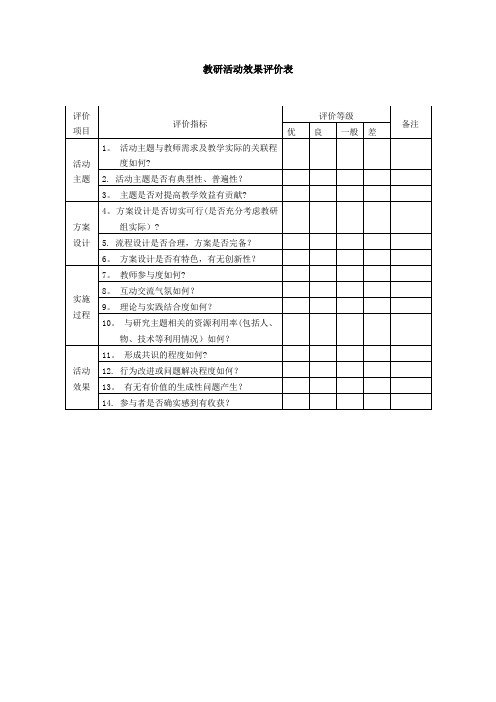 教研活动效果评价表