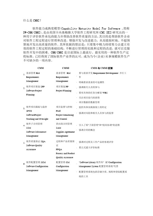 软件能力成熟度模型CMM CMMI