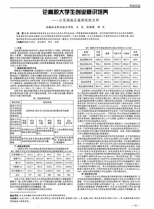 论高职大学生创业意识培养 ——以芜湖地区高职院校为例