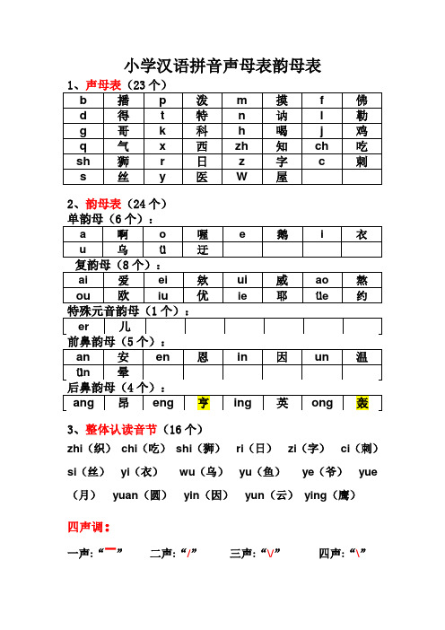 汉语拼音最全组合