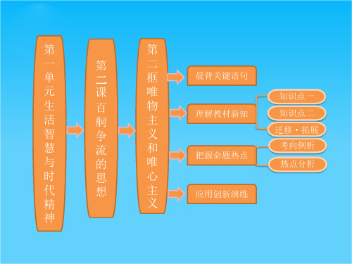 高二政治必修4课件(教师用书)1.2.2唯物主义和唯心主义