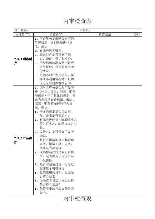 仓库内审检查表