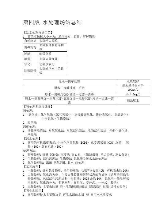 一级建造师考试市政公用工程管理与实务个人学习笔记水处理场站总结