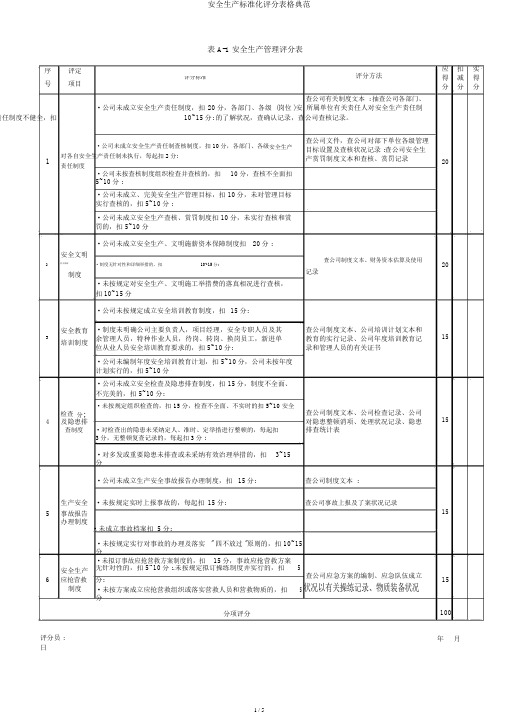 安全生产标准化评分表格范例