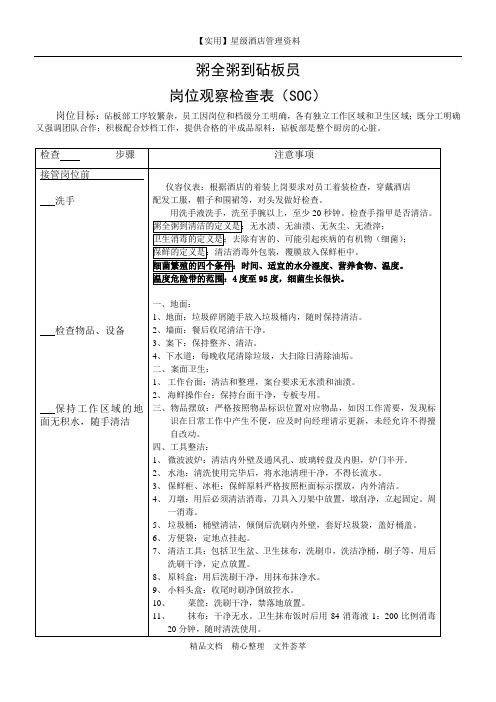 厨房岗位检查制度-砧板部SOC