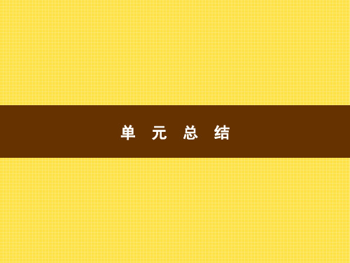 人教版小学英语六年级下册精品教学课件 Unit 3 单元总结