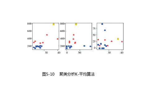 数据的分析课件高中信息技术教学课件(粤教版2019)必修1