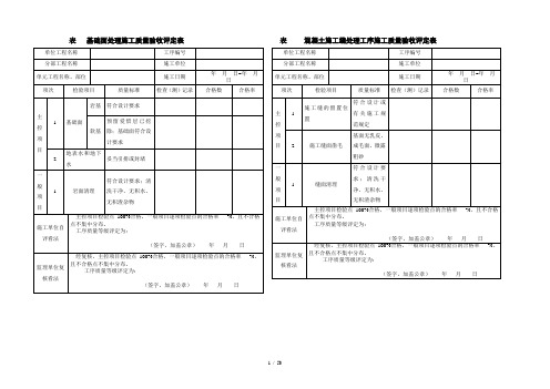 混凝土工程质量验收评定表